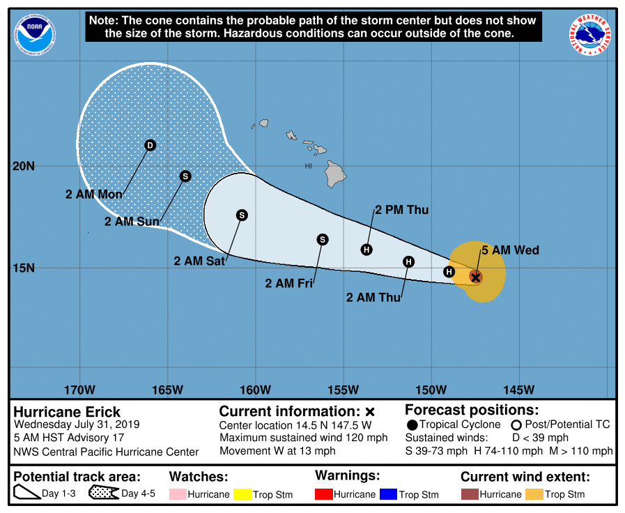 Wednesday, July 31: 5 a.m. update of Hurricane Erick